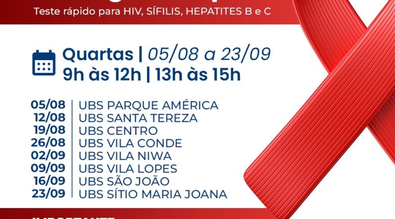 Rio Grande da Serra realiza Mutirão de Testagem Rápida para HIV, sífilis e hepatites B e C a partir de 5 de agosto