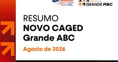 Grande ABC abre 1.954 vagas formais de trabalho em agosto